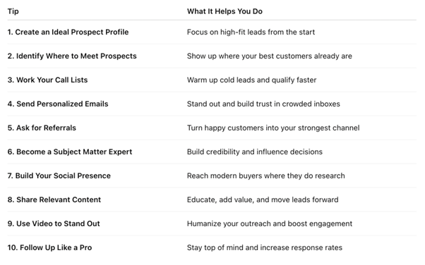 10 prospecting strategies overview table