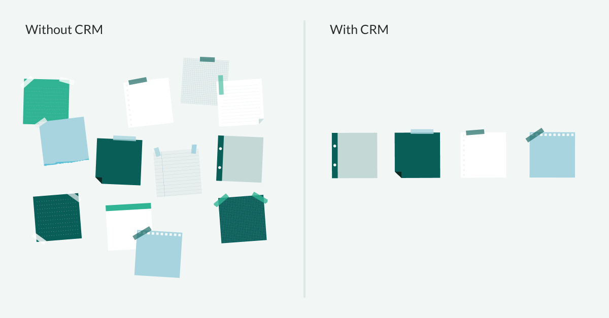 CRM streamline processes