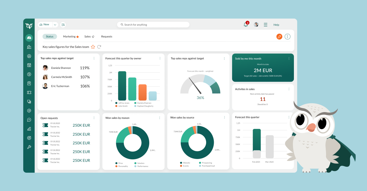 SuperOffice dashboard